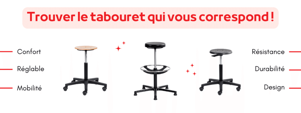 Trouver le tabouret qui vous correspond